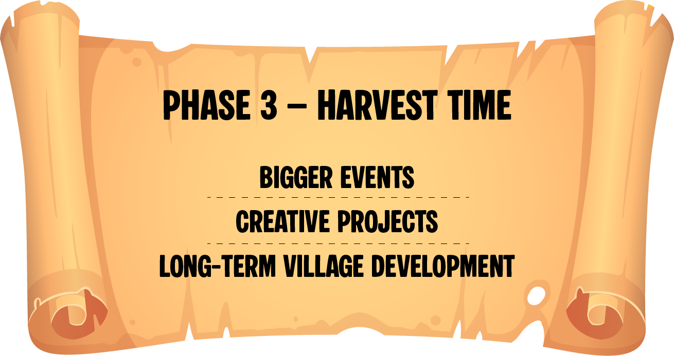 Village Boy Roadmap Phase 3